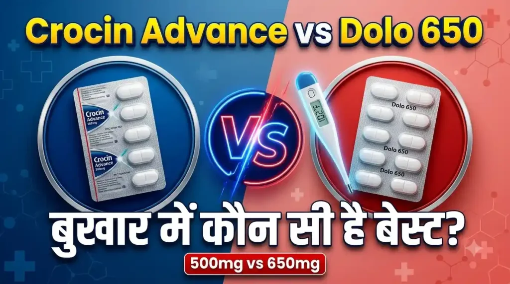 Crocin Advance vs Dolo 650 paracetamol tablet comparison for fever and headache